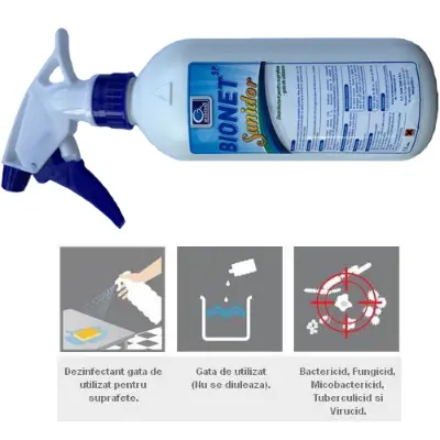 Bionet SP Sanidor - dezinfectant suprafete 500ml spray